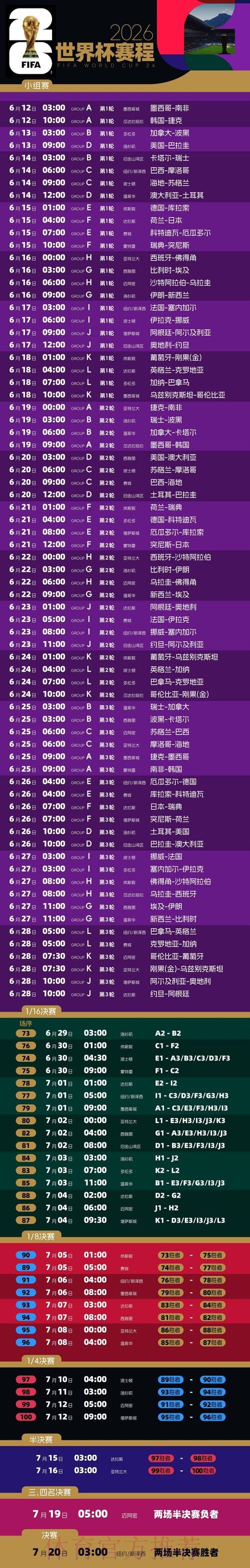 2026世界杯每日赛程详细安排完整安排怎么看 2026世界杯每日赛程详细安排完整安排怎么看