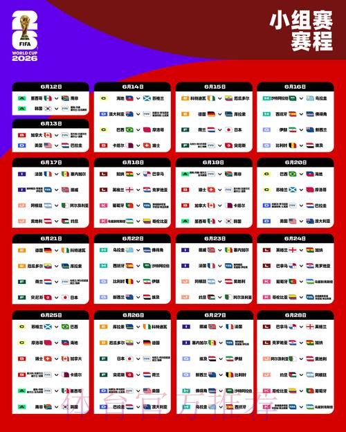 2026世界杯每日赛程最新完整安排怎么看 2026世界杯每日赛程最新完整安排怎么看