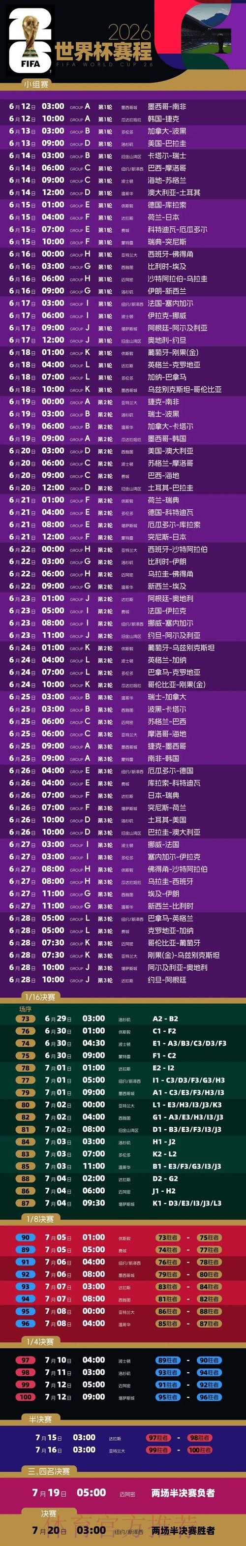 2026世界杯每日赛程最新完整安排怎么看 2026世界杯每日赛程最新完整安排怎么看