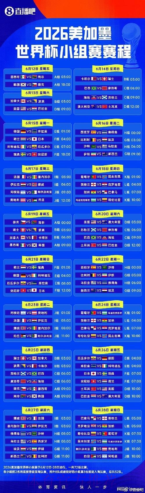 2026世界杯小组赛赛程最新完整安排实时查看