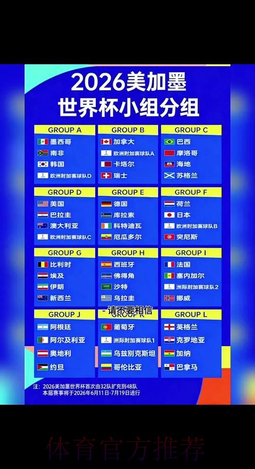 2026世界杯每日赛程高清版最新时间表在哪里看