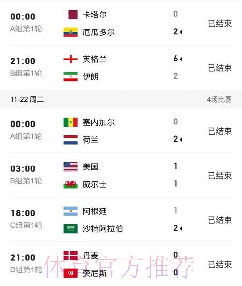全新获取:世界杯比分最新地址全站发布平台